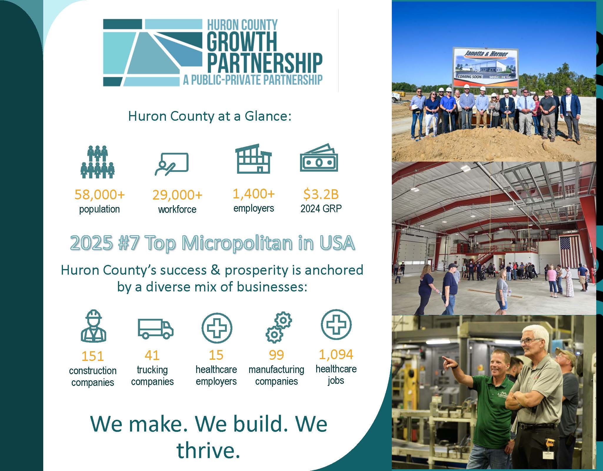 Huron County Growth Partnership